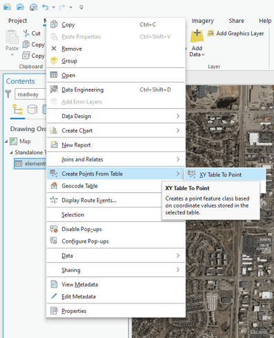 ArcGIS Pro Create Points